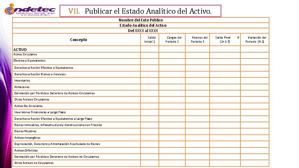 VII. Publicar el Estado Analítico del Activo. Nombre del Ente Público Estado Analítico del