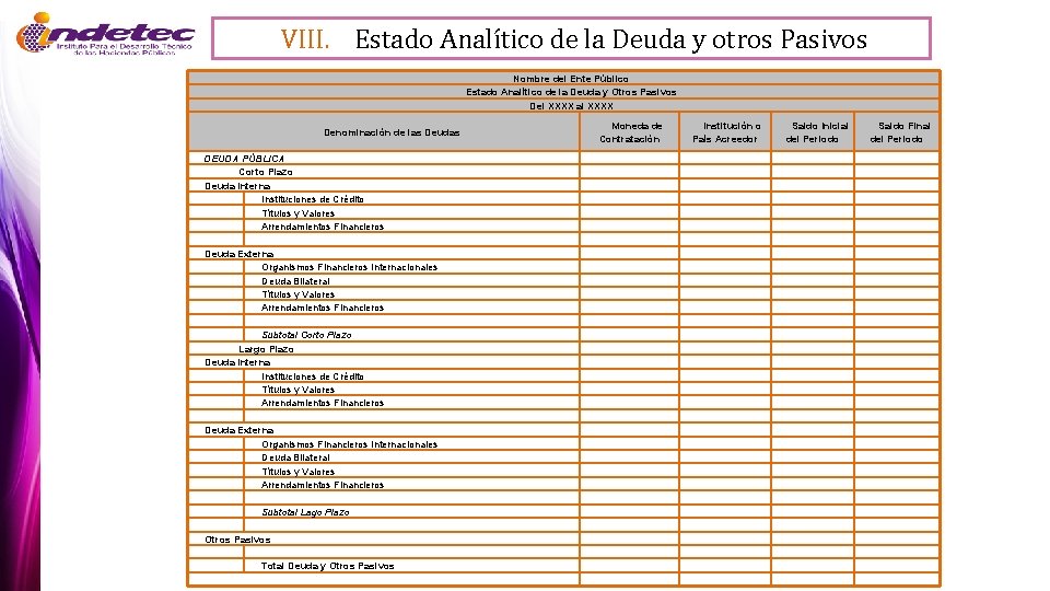 VIII. Estado Analítico de la Deuda y otros Pasivos Nombre del Ente Público Estado