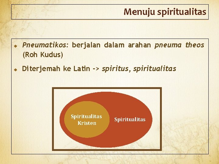 Menuju spiritualitas u u Pneumatikos: berjalan dalam arahan pneuma theos (Roh Kudus) Diterjemah ke