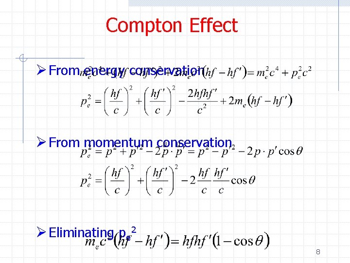 Compton Effect Ø From energy conservation Ø From momentum conservation Ø Eliminating pe 2