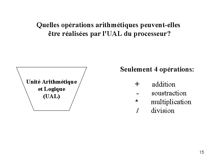 Quelles opérations arithmétiques peuvent-elles être réalisées par l'UAL du processeur? Seulement 4 opérations: Unité