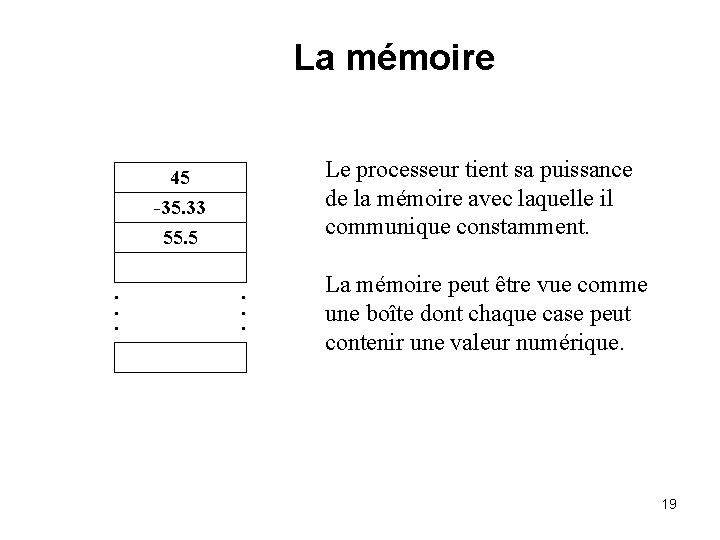  Le processeur tient sa puissance de la mémoire avec laquelle il communique constamment.