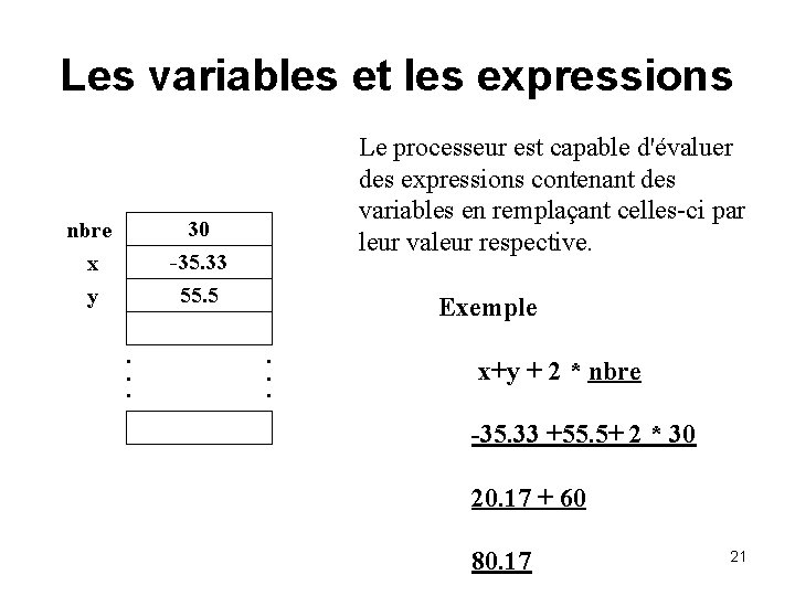 Les variables et les expressions Le processeur est capable d'évaluer des expressions contenant des