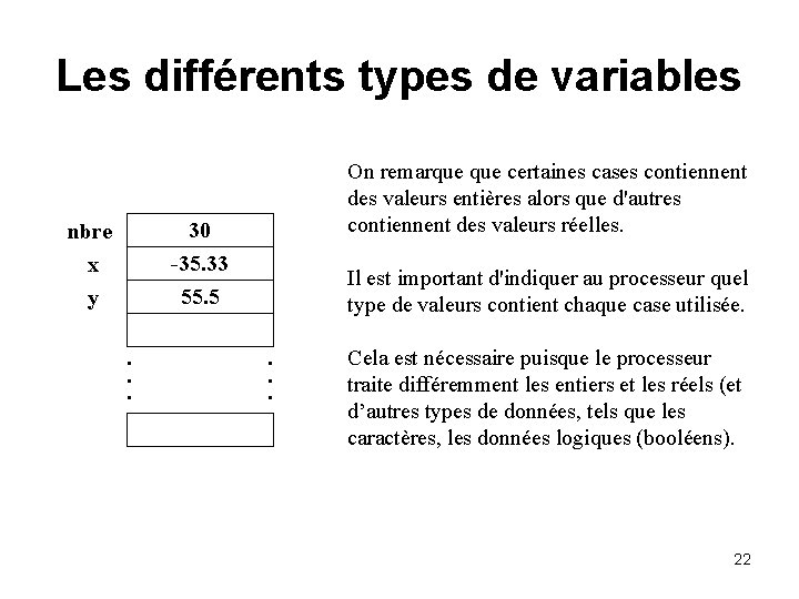 Les différents types de variables On remarque certaines cases contiennent des valeurs entières alors