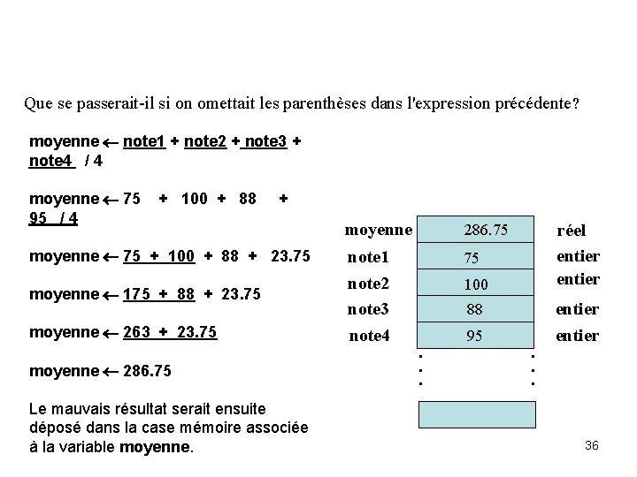 Que se passerait-il si on omettait les parenthèses dans l'expression précédente ? moyenne note