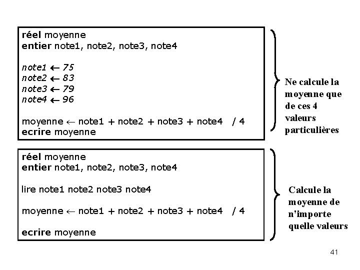 réel moyenne entier note 1, note 2, note 3, note 4 note 1 note