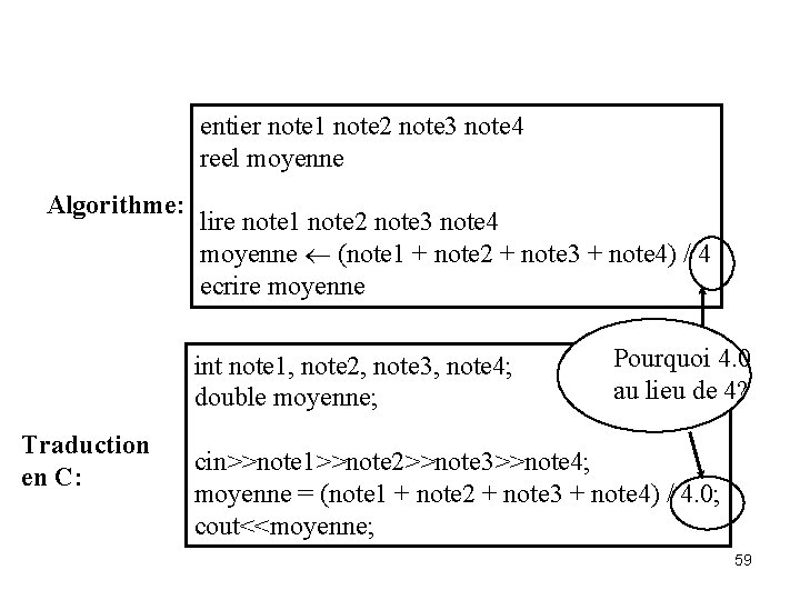 entier note 1 note 2 note 3 note 4 reel moyenne Algorithme: lire note