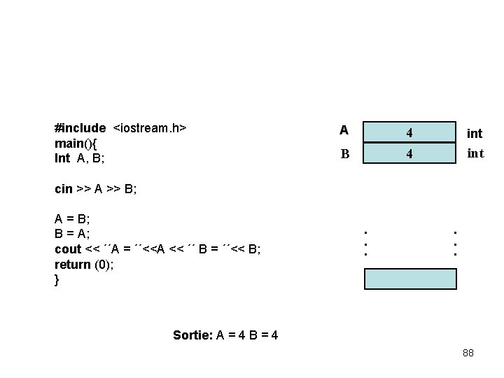 #include <iostream. h> main(){ Int A, B; A 4 4 B int cin >>