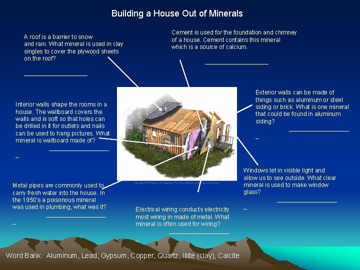 Building a House Out of Minerals A roof is a barrier to snow and