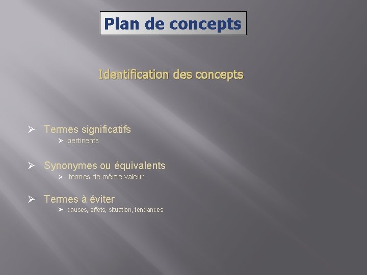 Plan de concepts Identification des concepts Ø Termes significatifs Ø pertinents Ø Synonymes ou