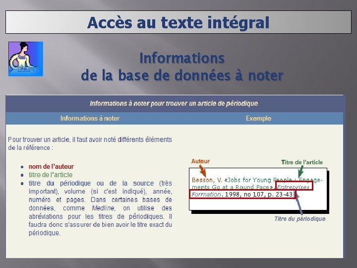 Accès au texte intégral Informations de la base de données à noter 