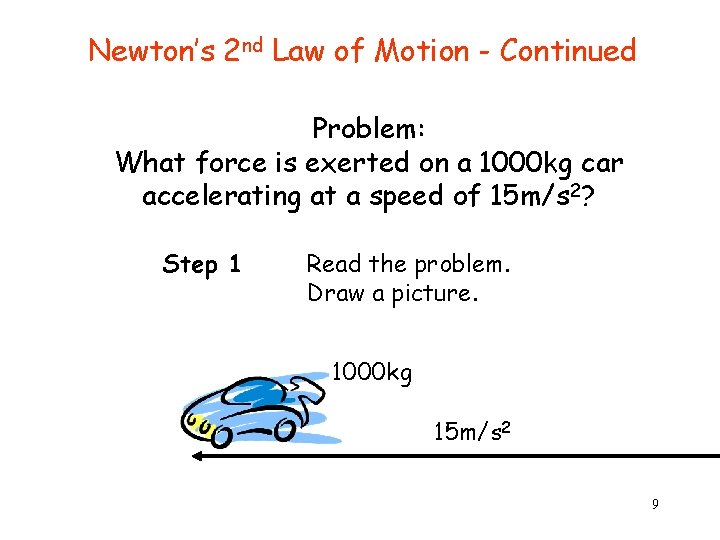 Newton’s 2 nd Law of Motion - Continued Problem: What force is exerted on