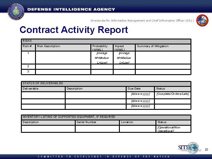 Directorate for Information Management and Chief Information Officer (DS) | Contract Activity Report RISKS