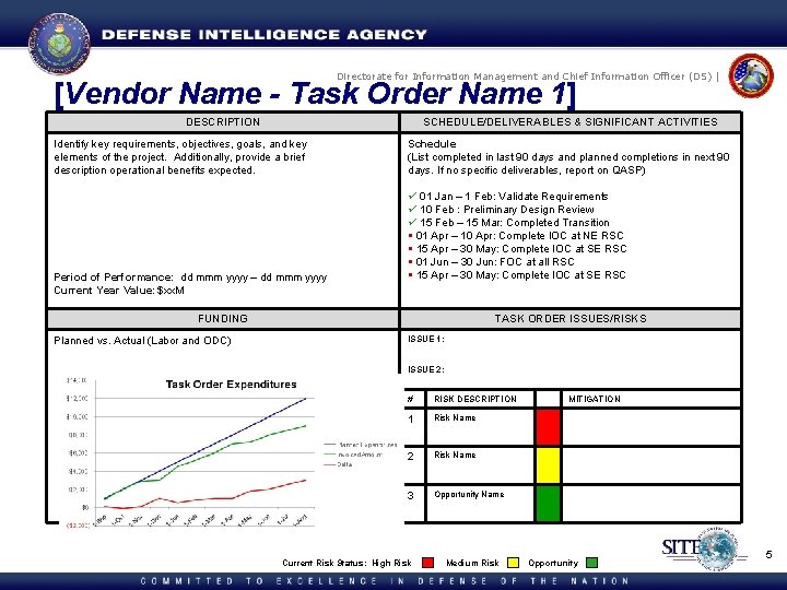 Directorate for Information Management and Chief Information Officer (DS) | [Vendor Name - Task