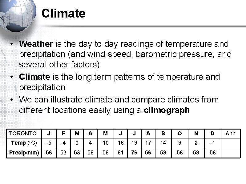 Climate • Weather is the day to day readings of temperature and precipitation (and
