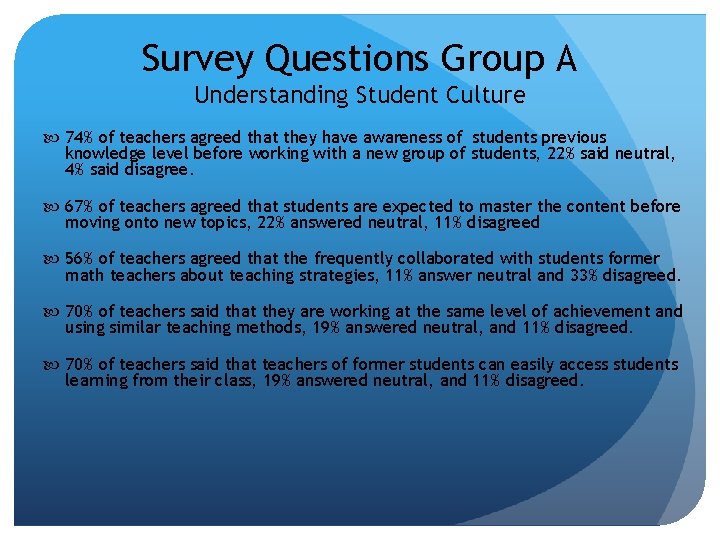 Survey Questions Group A Understanding Student Culture 74% of teachers agreed that they have