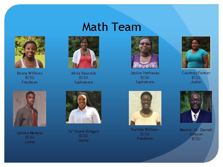 Math Team Briana Williams ECSU Freshman Alicia Reynolds ECSU Sophomore Jessica Hathaway ECSU Sophomore