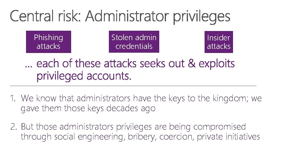 Phishing attacks Stolen admin credentials Insider attacks 1. We know that administrators have the