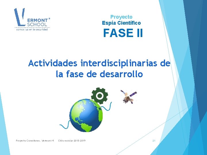 Proyecto Espía Científico FASE II Actividades interdisciplinarias de la fase de desarrollo Proyecto Conexiones.