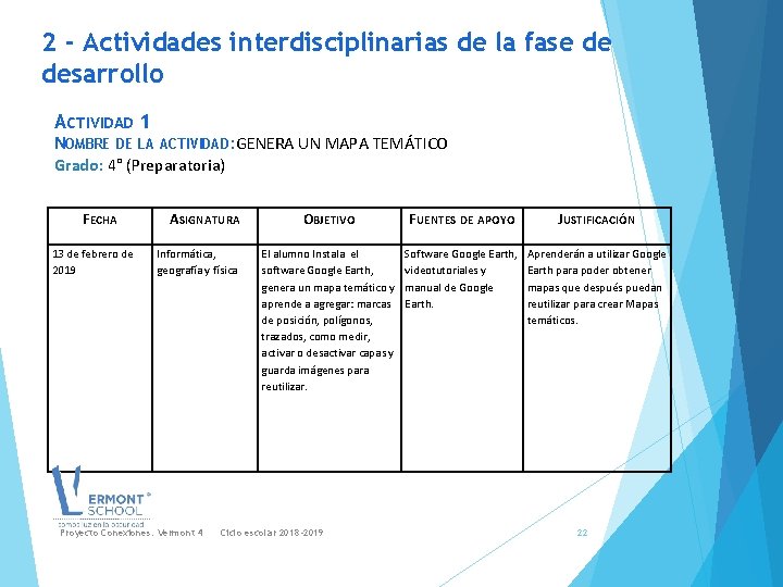 2 - Actividades interdisciplinarias de la fase de desarrollo ACTIVIDAD 1 NOMBRE DE LA