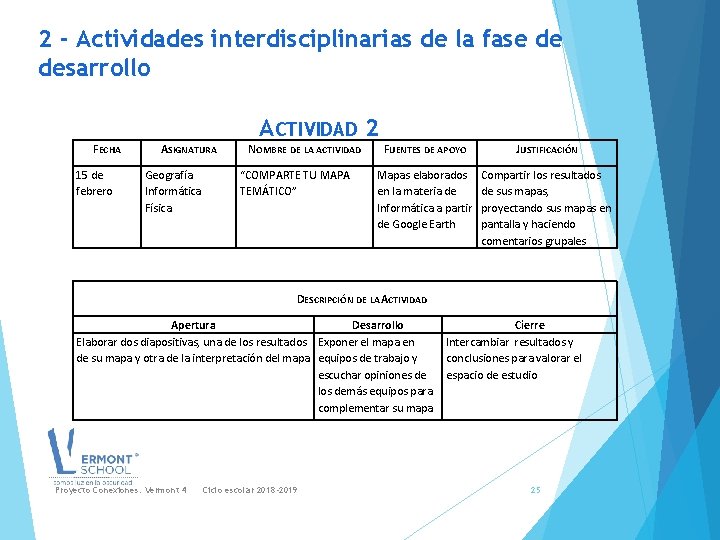 2 - Actividades interdisciplinarias de la fase de desarrollo ACTIVIDAD 2 FECHA 15 de