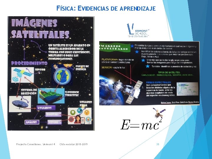 FÍSICA: EVIDENCIAS DE APRENDIZAJE Proyecto Conexiones. Vermont 4 Ciclo escolar 2018 -2019 38 