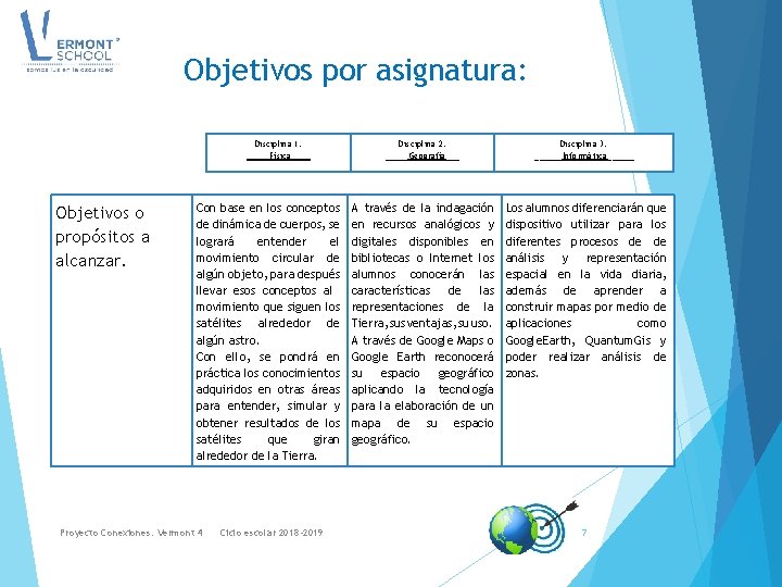 Objetivos por asignatura: Disciplina 1. _____Física____ Objetivos o propósitos a alcanzar. Con base en