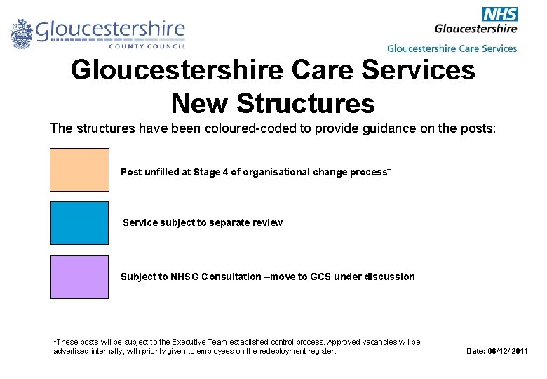 Gloucestershire Care Services New Structures The structures have been coloured-coded to provide guidance on