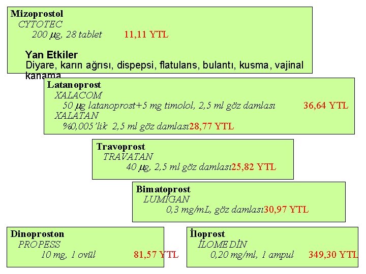 Mizoprostol CYTOTEC 200 mg, 28 tablet 11, 11 YTL Yan Etkiler Diyare, karın ağrısı,