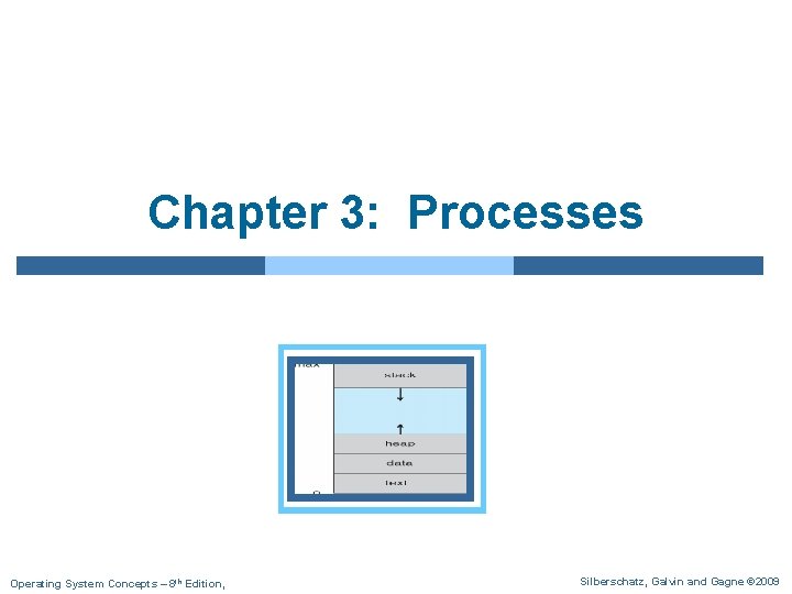 Chapter 3: Processes Operating System Concepts – 8 th Edition, Silberschatz, Galvin and Gagne