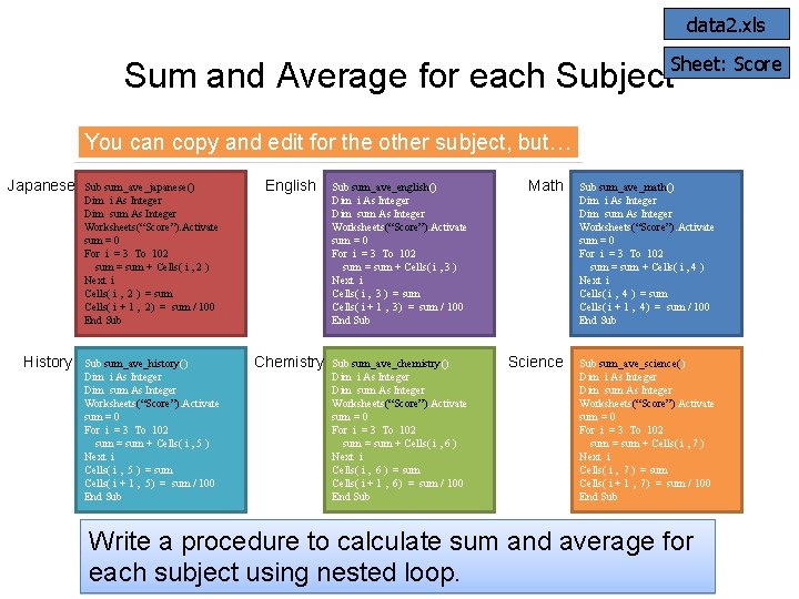data 2. xls Sheet: Score Sum and Average for each Subject You can copy
