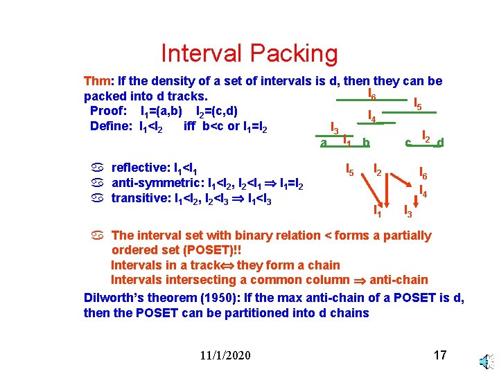 Interval Packing Thm: If the density of a set of intervals is d, then