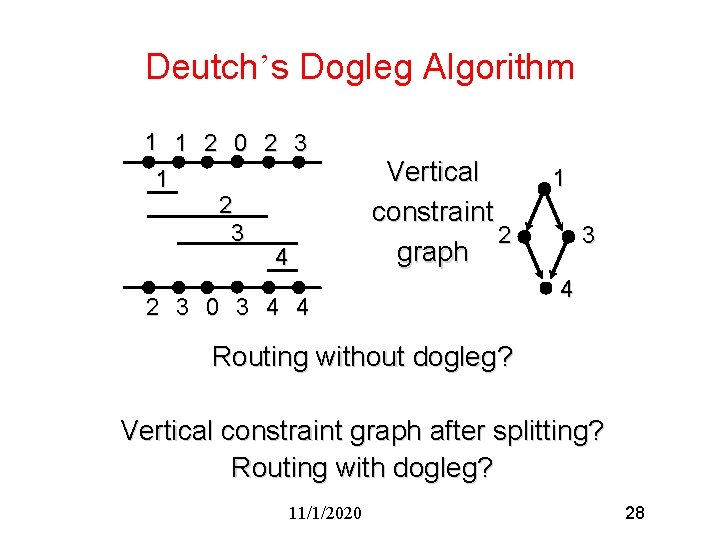 Deutch’s Dogleg Algorithm 1 1 2 0 2 3 1 2 3 4 Vertical