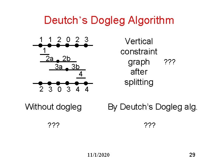 Deutch’s Dogleg Algorithm 1 1 2 0 2 3 1 2 a 2 b