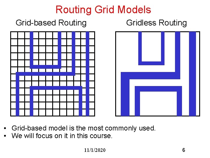 Routing Grid Models Grid-based Routing Gridless Routing • Grid-based model is the most commonly