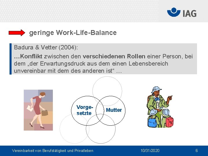 geringe Work-Life-Balance Badura & Vetter (2004): …Konflikt zwischen den verschiedenen Rollen einer Person, bei