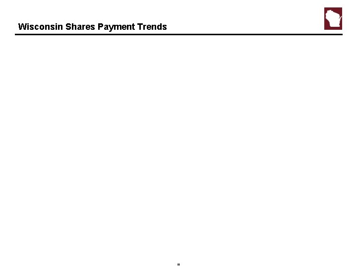 Wisconsin Shares Payment Trends 10 