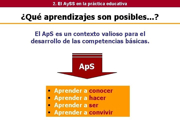 2. El Ay. SS en la práctica educativa ¿Qué aprendizajes son posibles. . . 2. El Ay. SS en la práctica educativa ¿Qué aprendizajes son posibles. . .