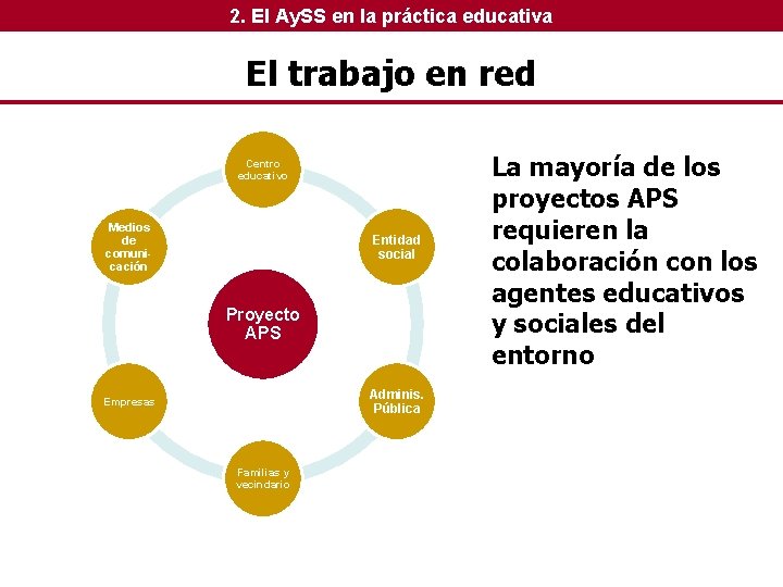2. El Ay. SS en la práctica educativa El trabajo en red Centro educativo 2. El Ay. SS en la práctica educativa El trabajo en red Centro educativo