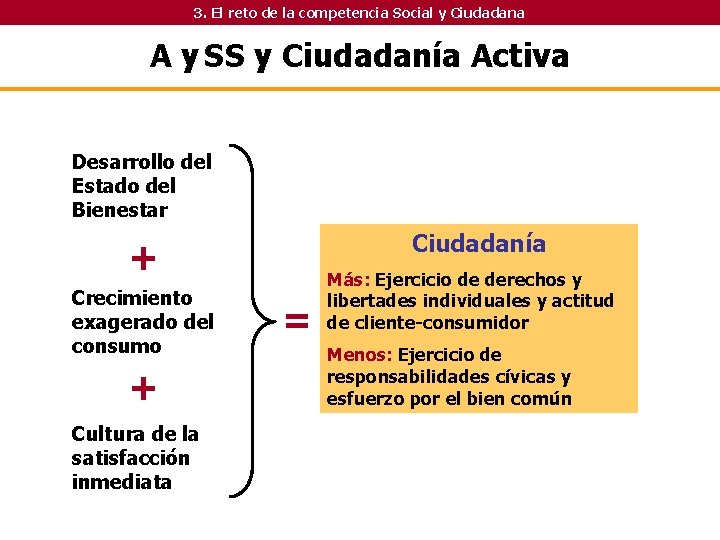 3. El reto de la competencia Social y Ciudadana A y SS y Ciudadanía 3. El reto de la competencia Social y Ciudadana A y SS y Ciudadanía