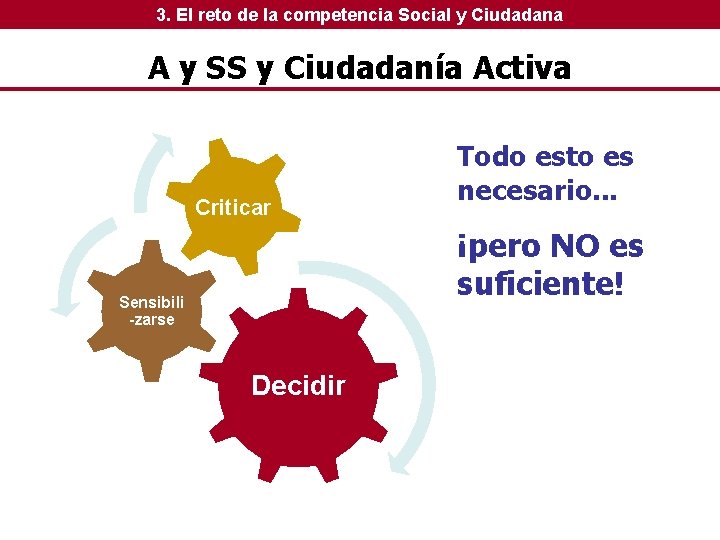 3. El reto de la competencia Social y Ciudadana A y SS y Ciudadanía 3. El reto de la competencia Social y Ciudadana A y SS y Ciudadanía