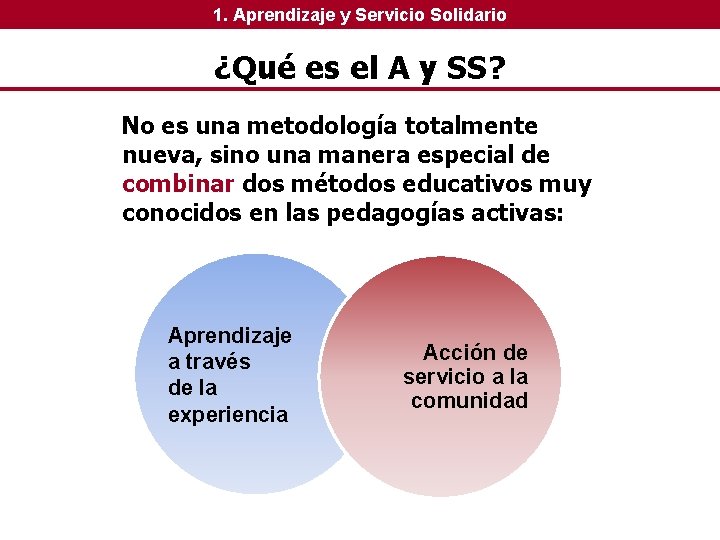 1. Aprendizaje y Servicio Solidario ¿Qué es el A y SS? No es una 1. Aprendizaje y Servicio Solidario ¿Qué es el A y SS? No es una
