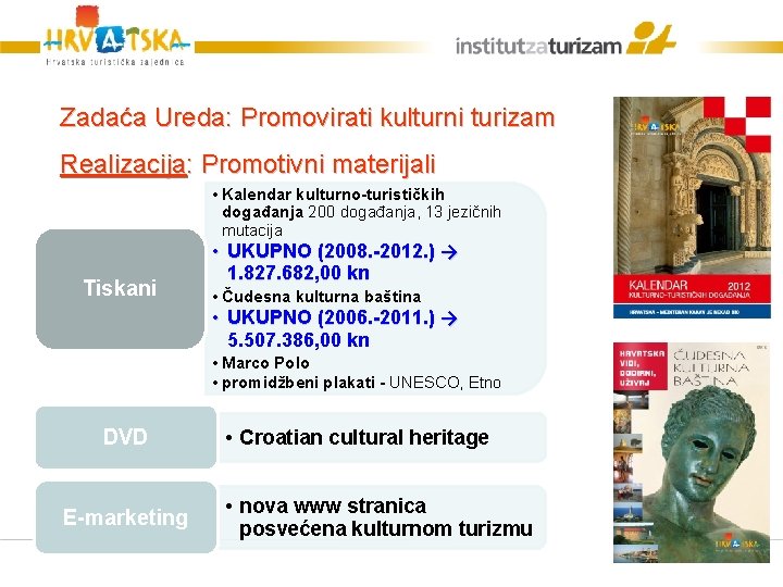Zadaća Ureda: Promovirati kulturni turizam Realizacija: Promotivni materijali • Kalendar kulturno-turističkih događanja 200 događanja,