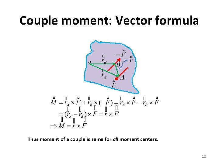 Couple moment: Vector formula Thus moment of a couple is same for all moment