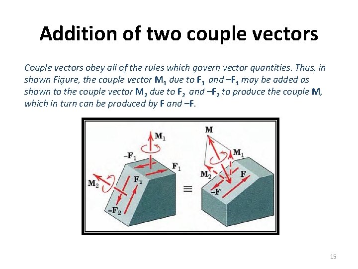 Addition of two couple vectors Couple vectors obey all of the rules which govern