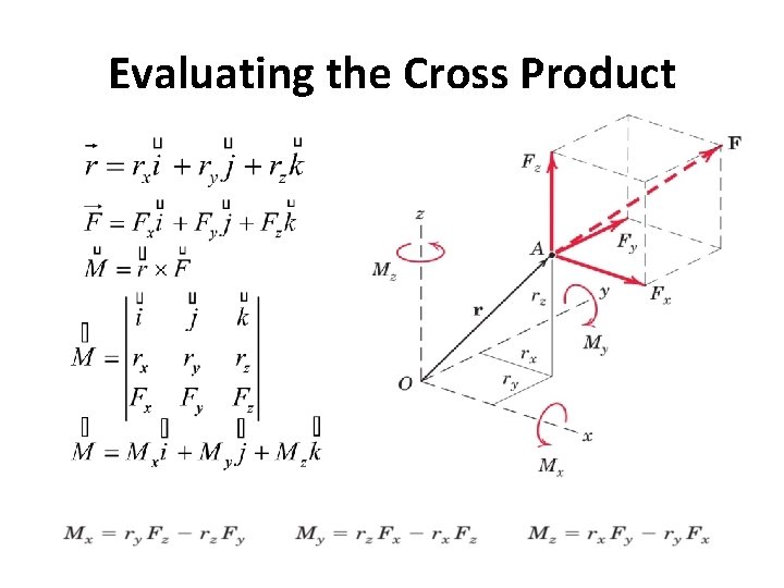 Evaluating the Cross Product 