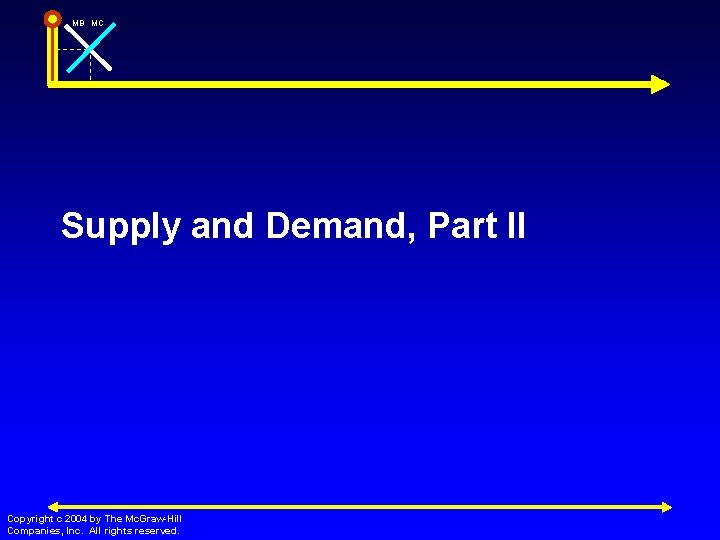 MB MC Supply and Demand, Part II Copyright c 2004 by The Mc. Graw-Hill