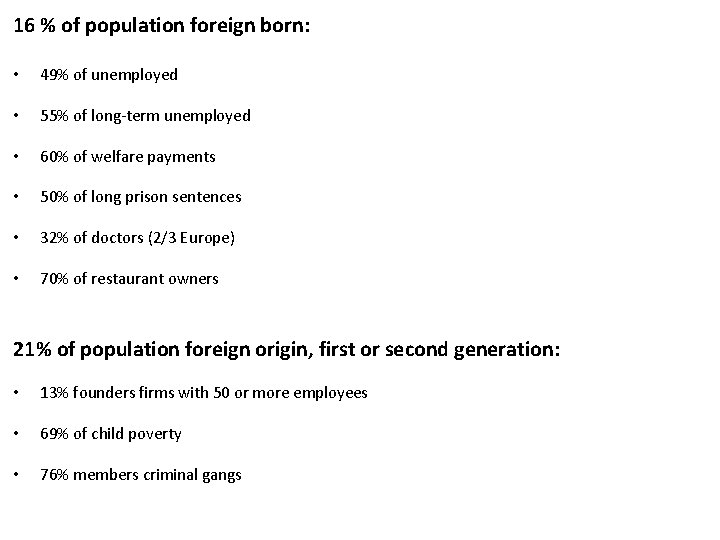 16 % of population foreign born: • 49% of unemployed • 55% of long-term