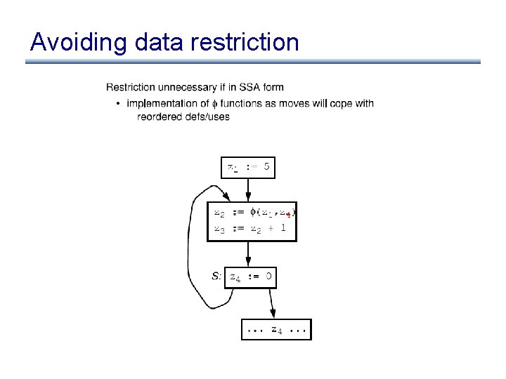 Avoiding data restriction 