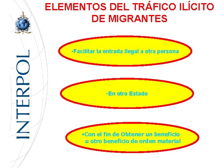 ELEMENTOS DEL TRÁFICO ILÍCITO Elementos del Tráfico ilícito de Migrantes DE MIGRANTES • Facilitar